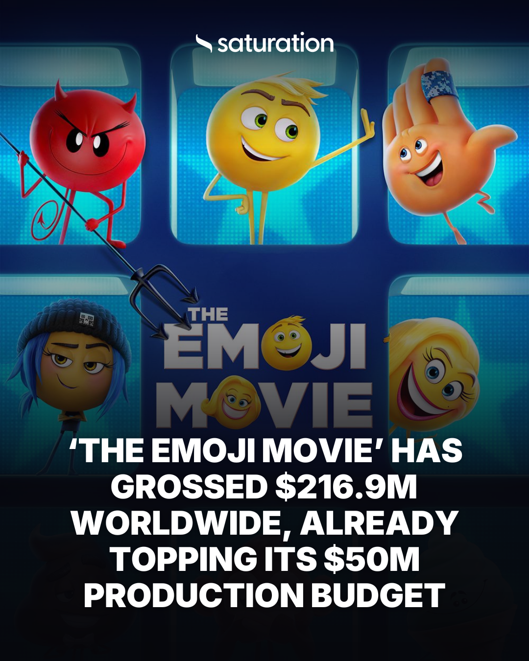 The Emoji Movie share card
