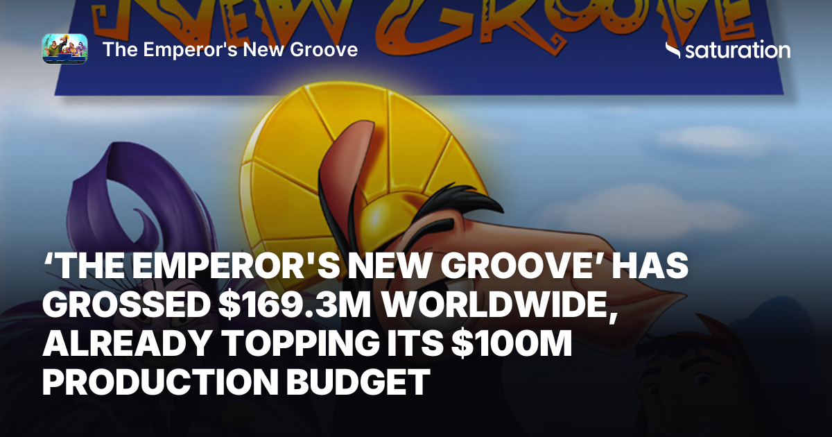 The Emperor's New Groove share card
