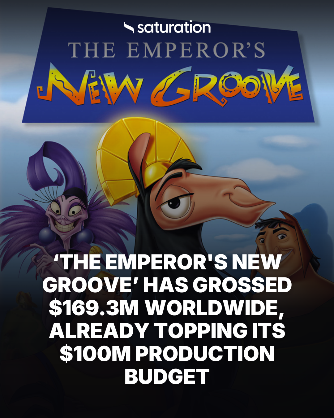 The Emperor's New Groove share card