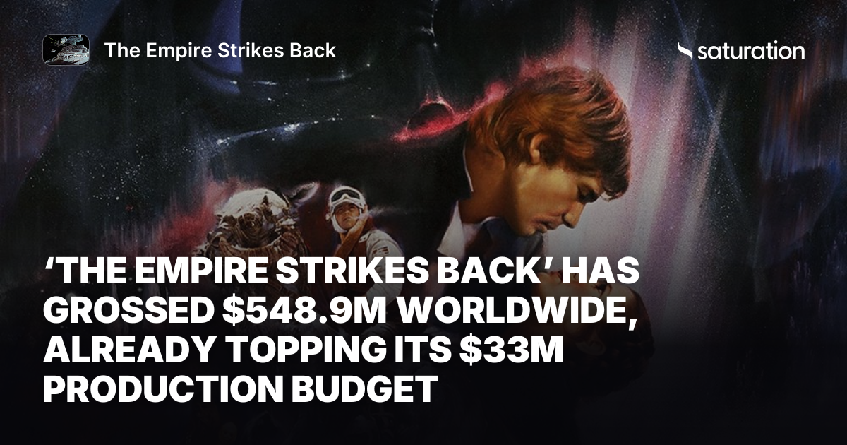 The Empire Strikes Back share card