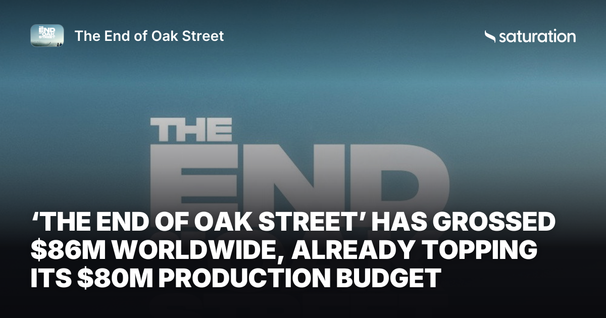 The End of Oak Street share card