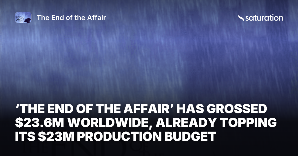 The End of the Affair (1999) share card