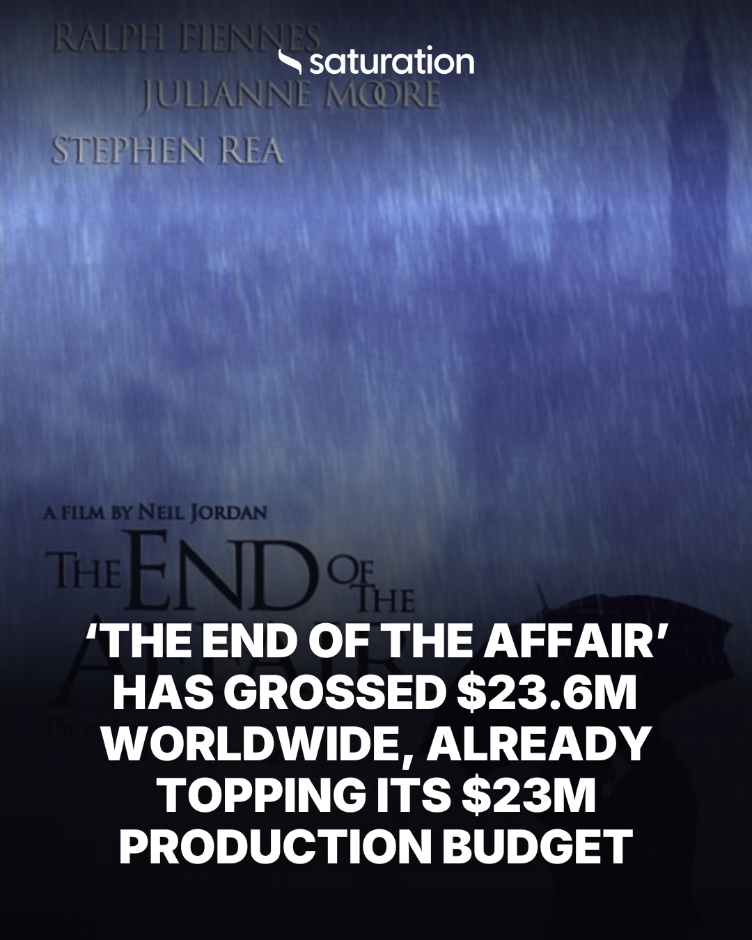 The End of the Affair (1999) share card