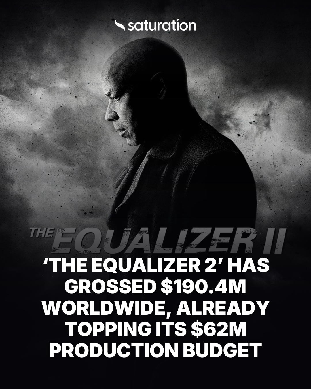 The Equalizer 2 share card