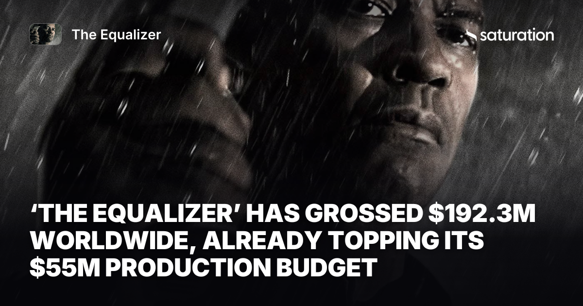 The Equalizer (2014) share card