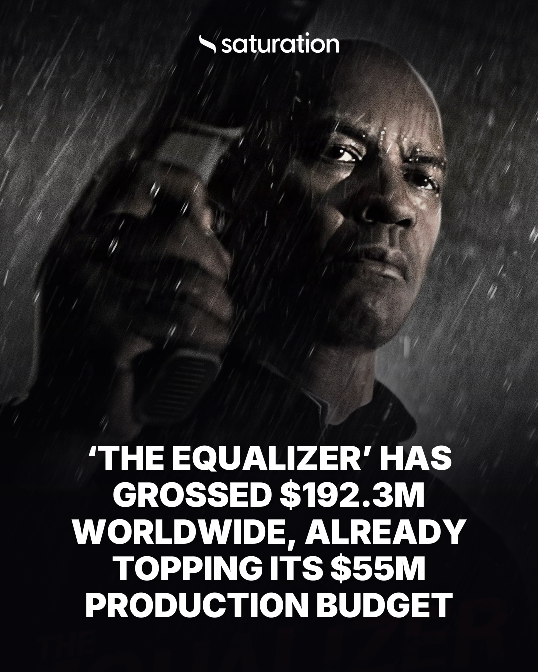 The Equalizer (2014) share card