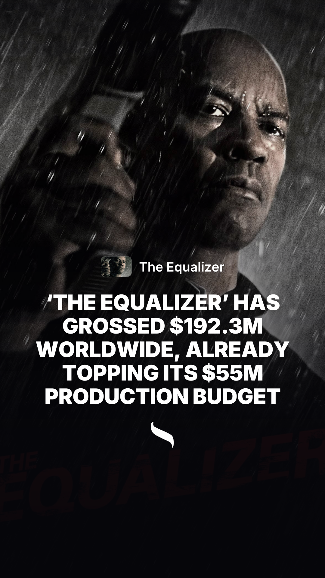The Equalizer (2014) share card