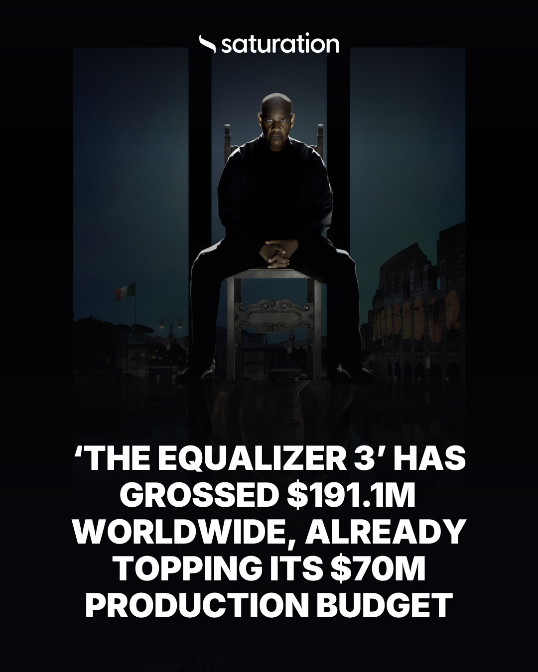 The Equalizer 3 share card