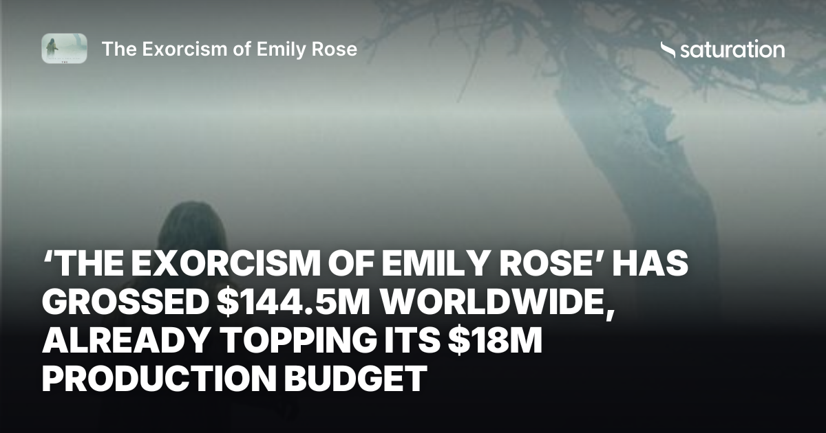 The Exorcism of Emily Rose (2005) share card