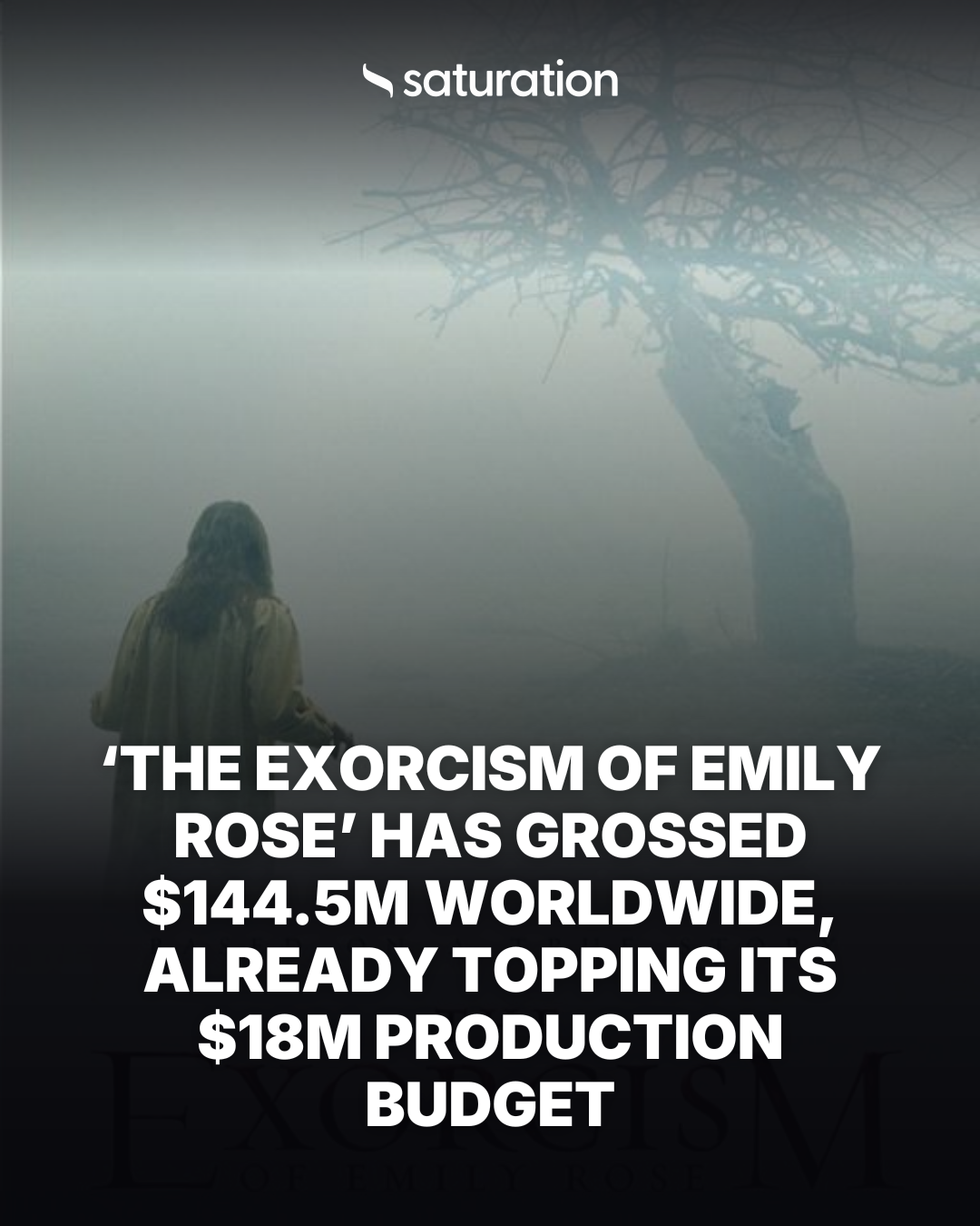 The Exorcism of Emily Rose (2005) share card