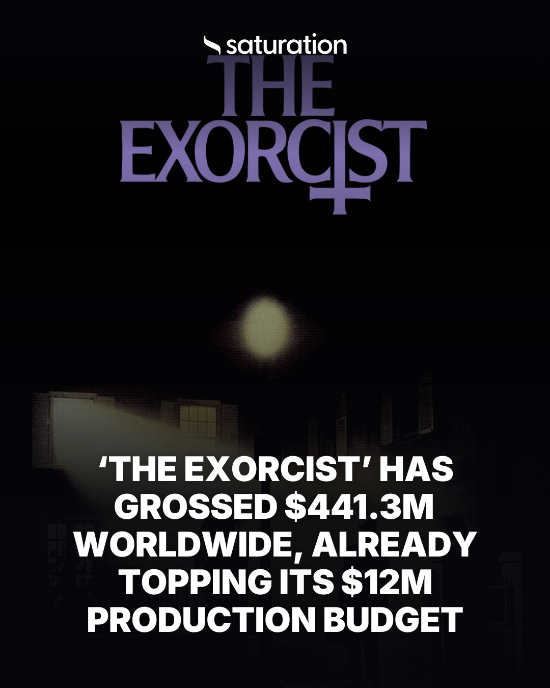 The Exorcist share card