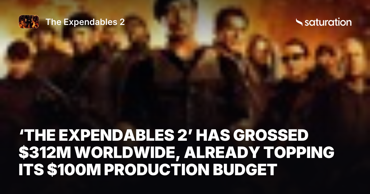 The Expendables 2 (2012) share card