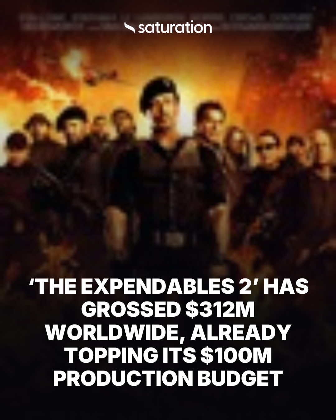 The Expendables 2 (2012) share card