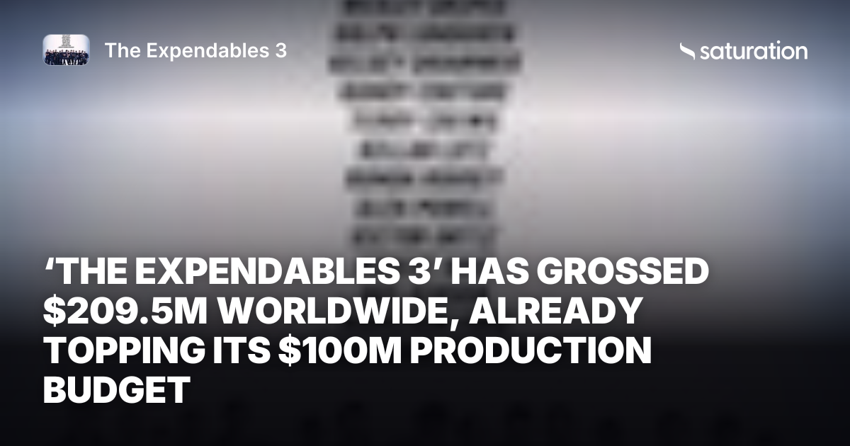 The Expendables 3 (2014) share card