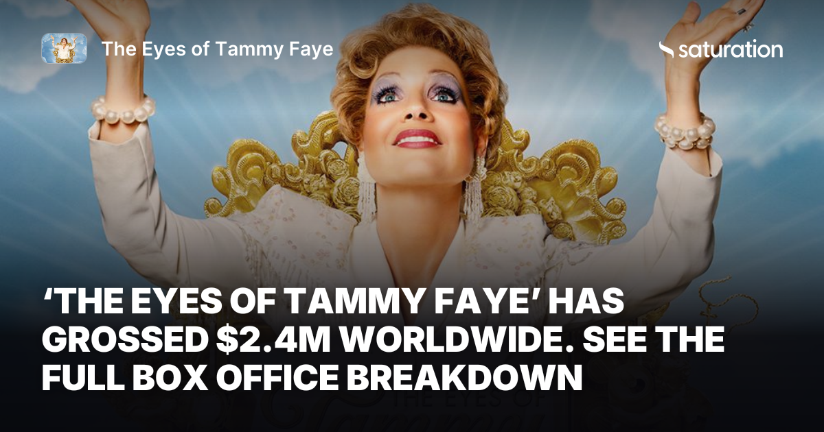 The Eyes of Tammy Faye share card