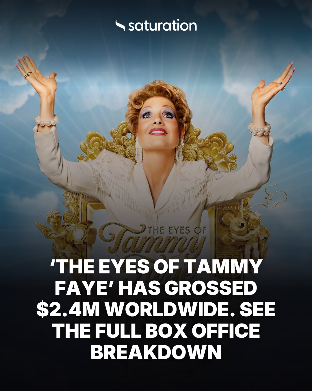 The Eyes of Tammy Faye share card