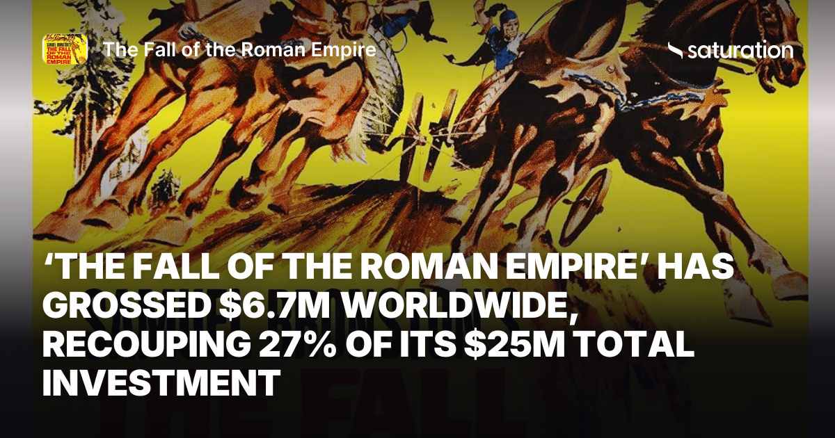 The Fall of the Roman Empire share card