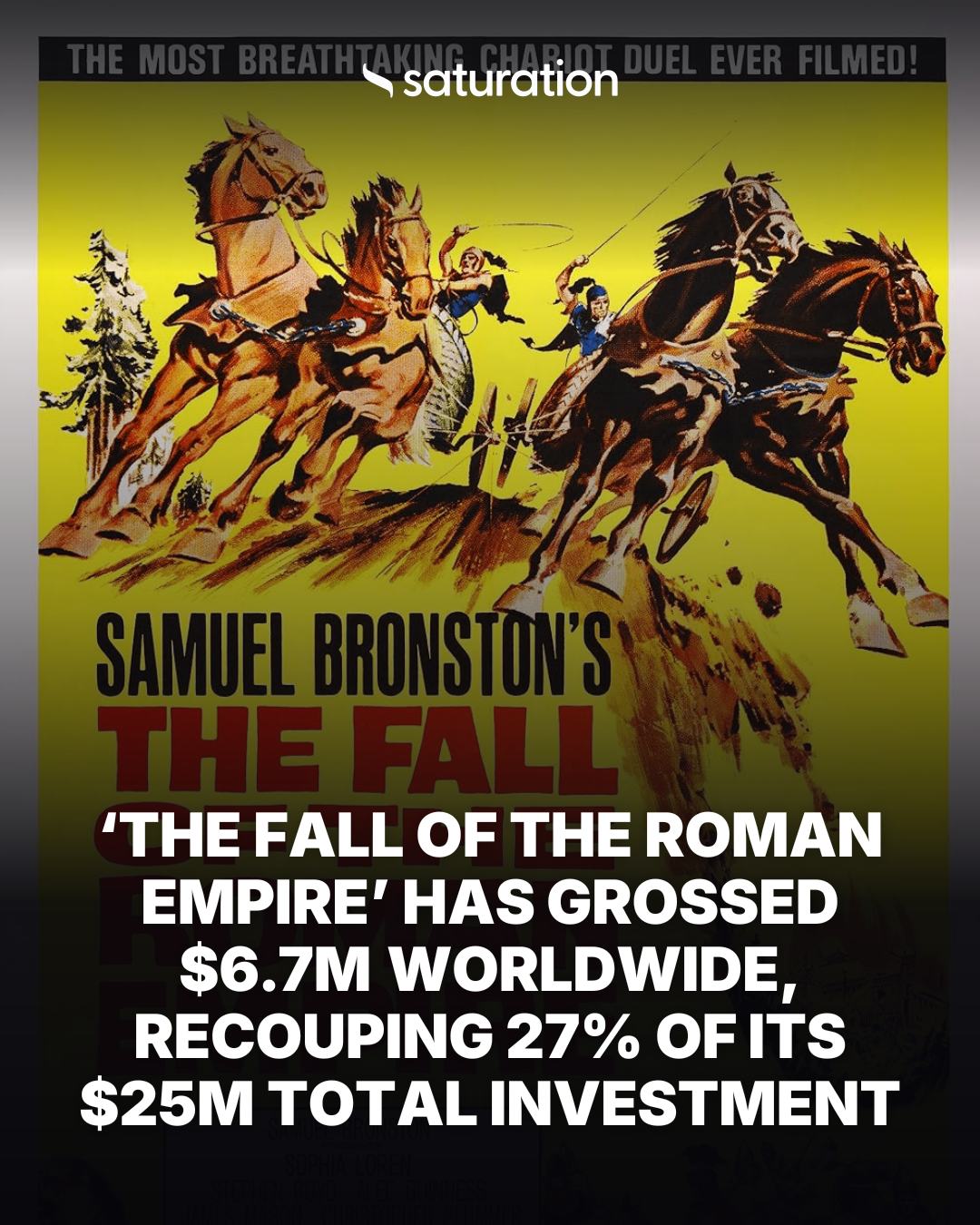 The Fall of the Roman Empire share card