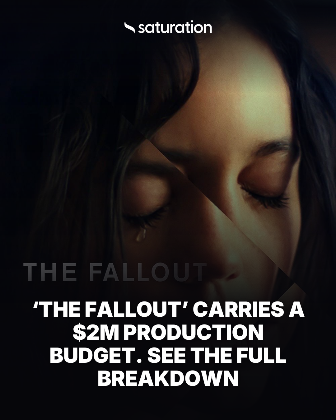 The Fallout share card