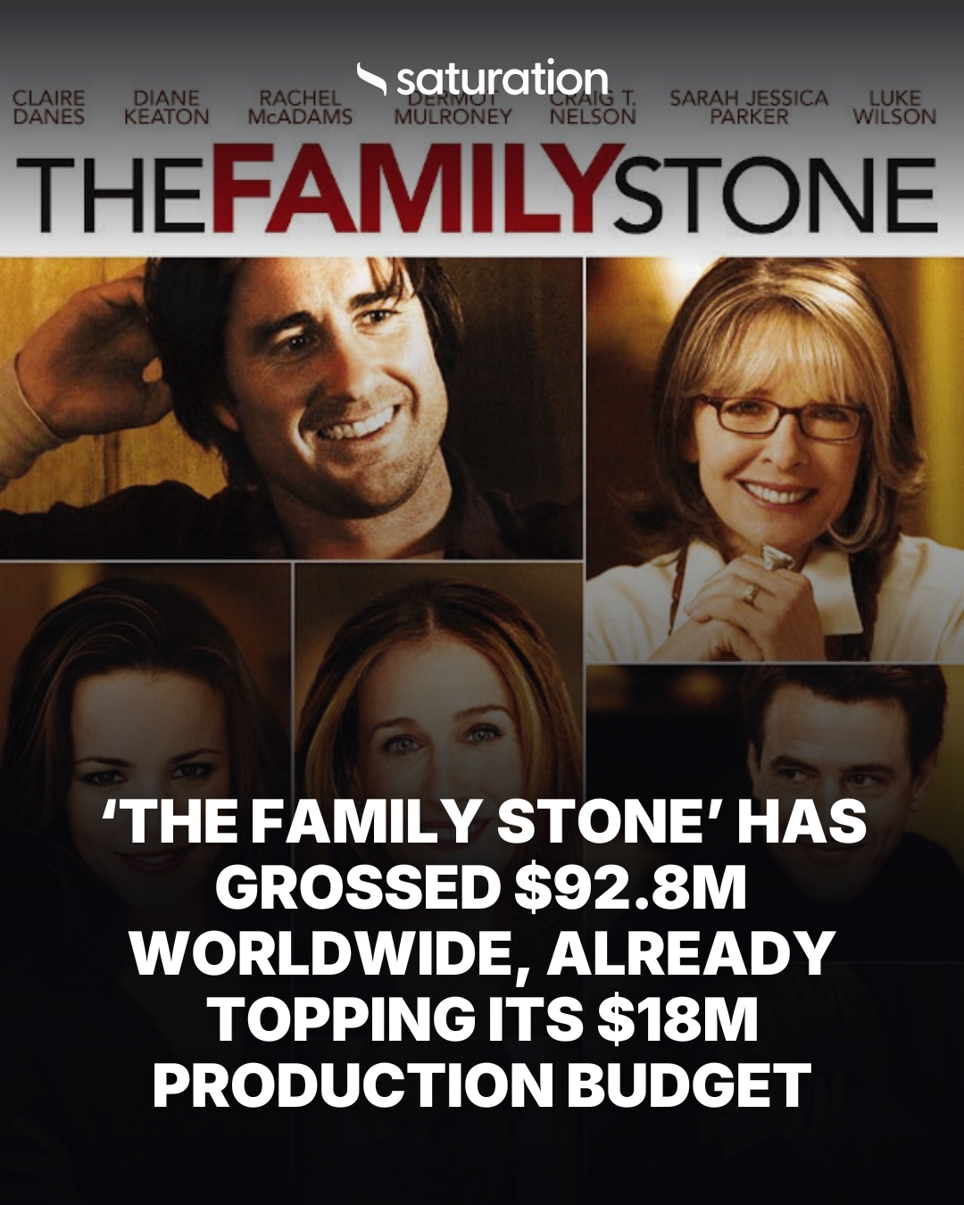 The Family Stone (2005) share card