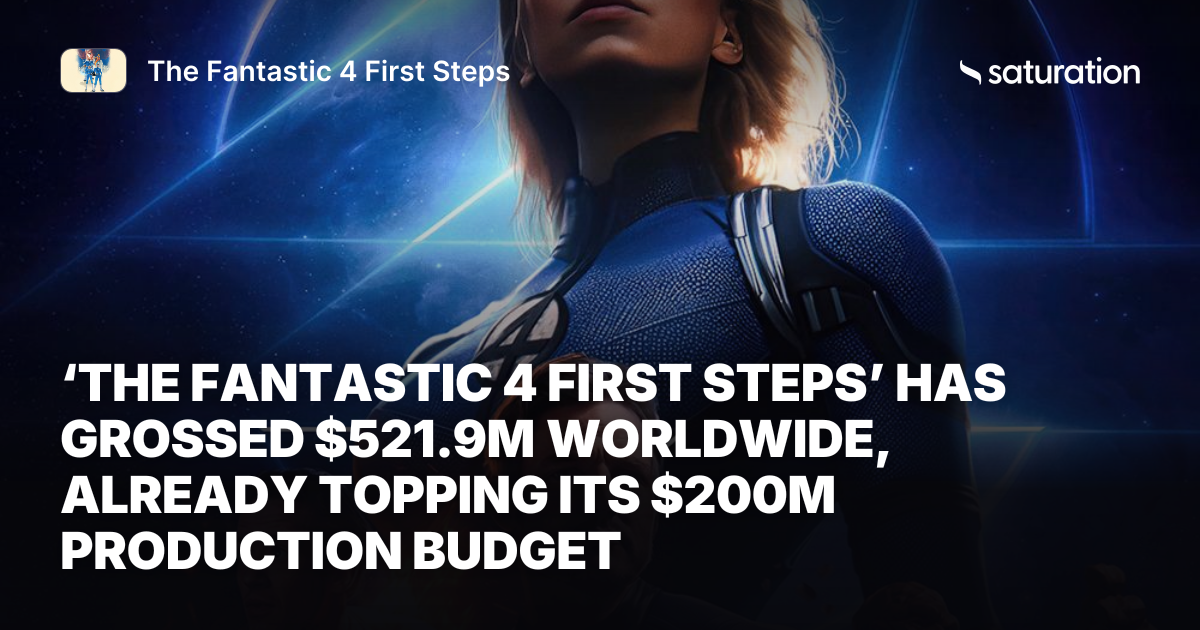 The Fantastic 4 First Steps share card