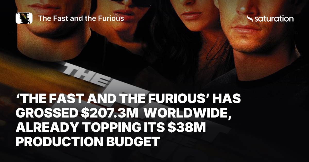 The Fast and the Furious share card