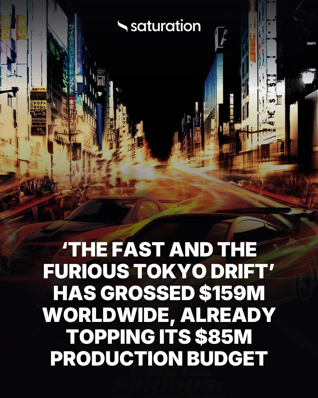 The Fast and the Furious Tokyo Drift share card