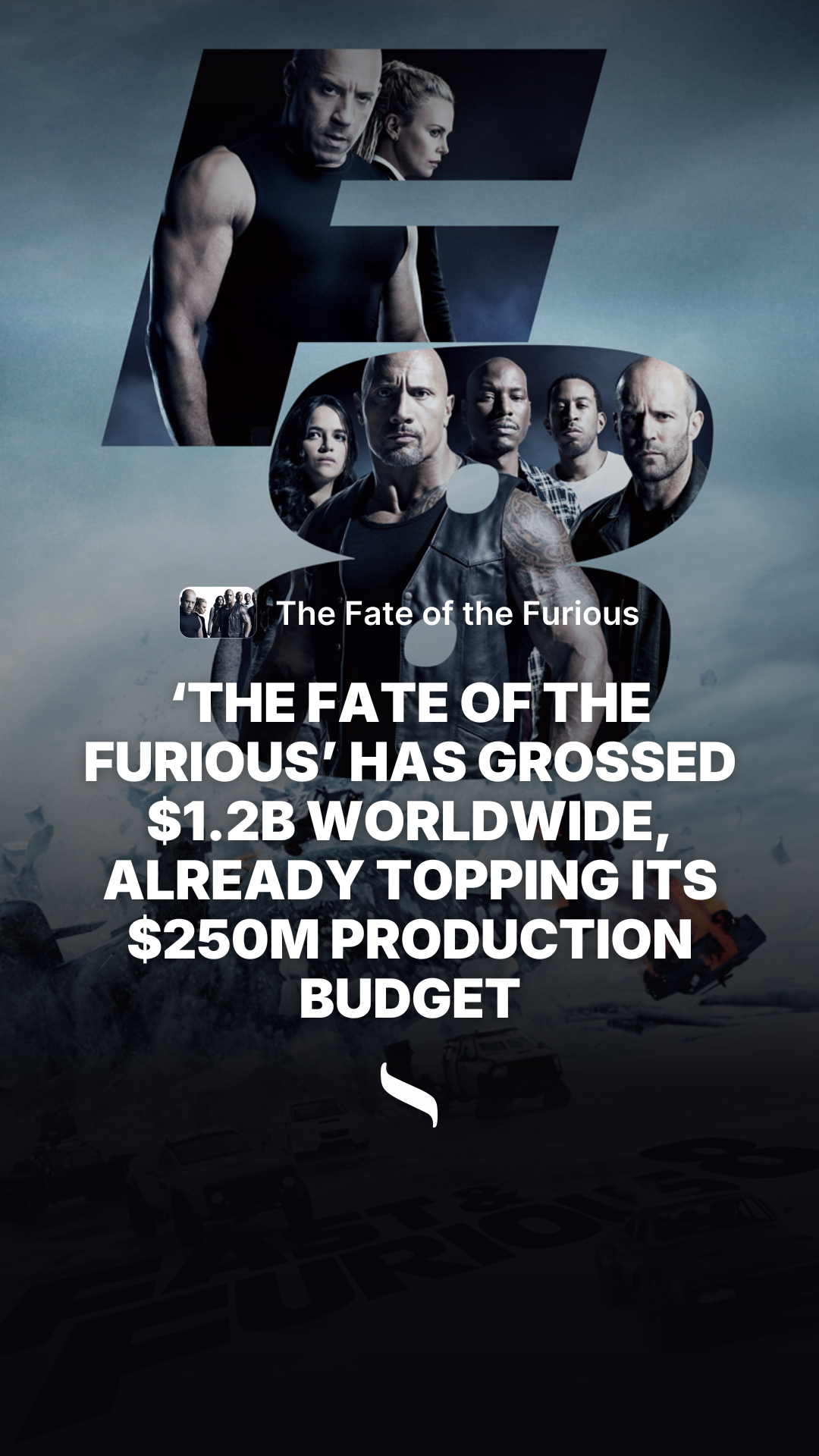 The Fate of the Furious share card