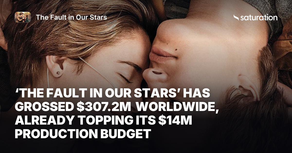 The Fault in Our Stars share card