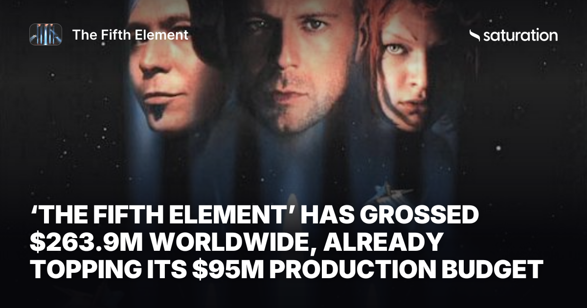 The Fifth Element share card