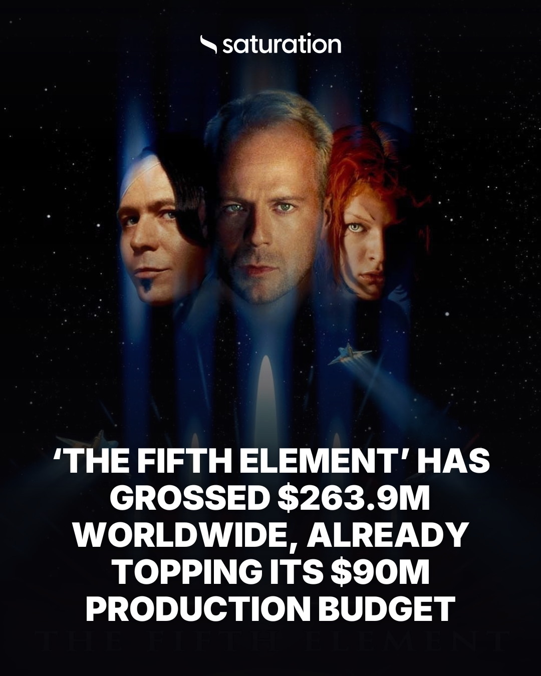 The Fifth Element (1997) share card