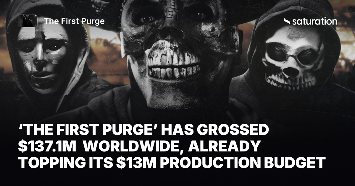 The First Purge share card