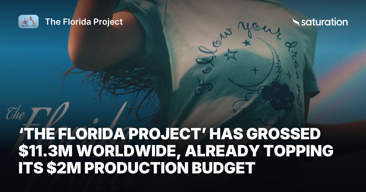 The Florida Project share card