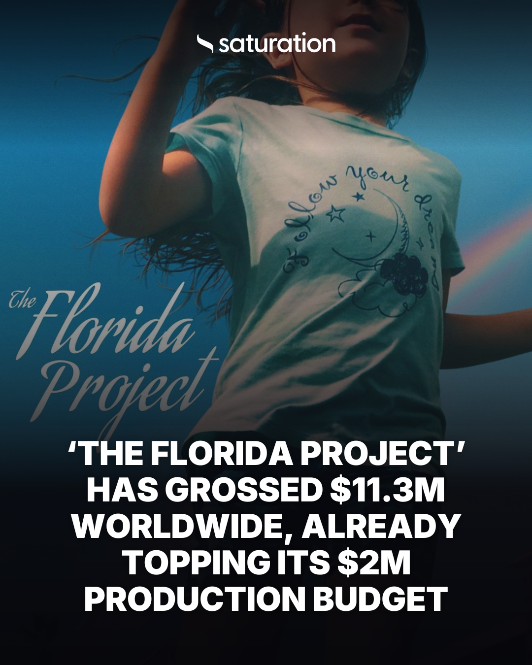 The Florida Project share card