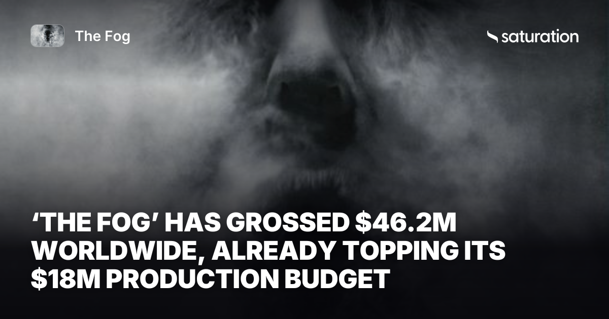 The Fog (2005) share card