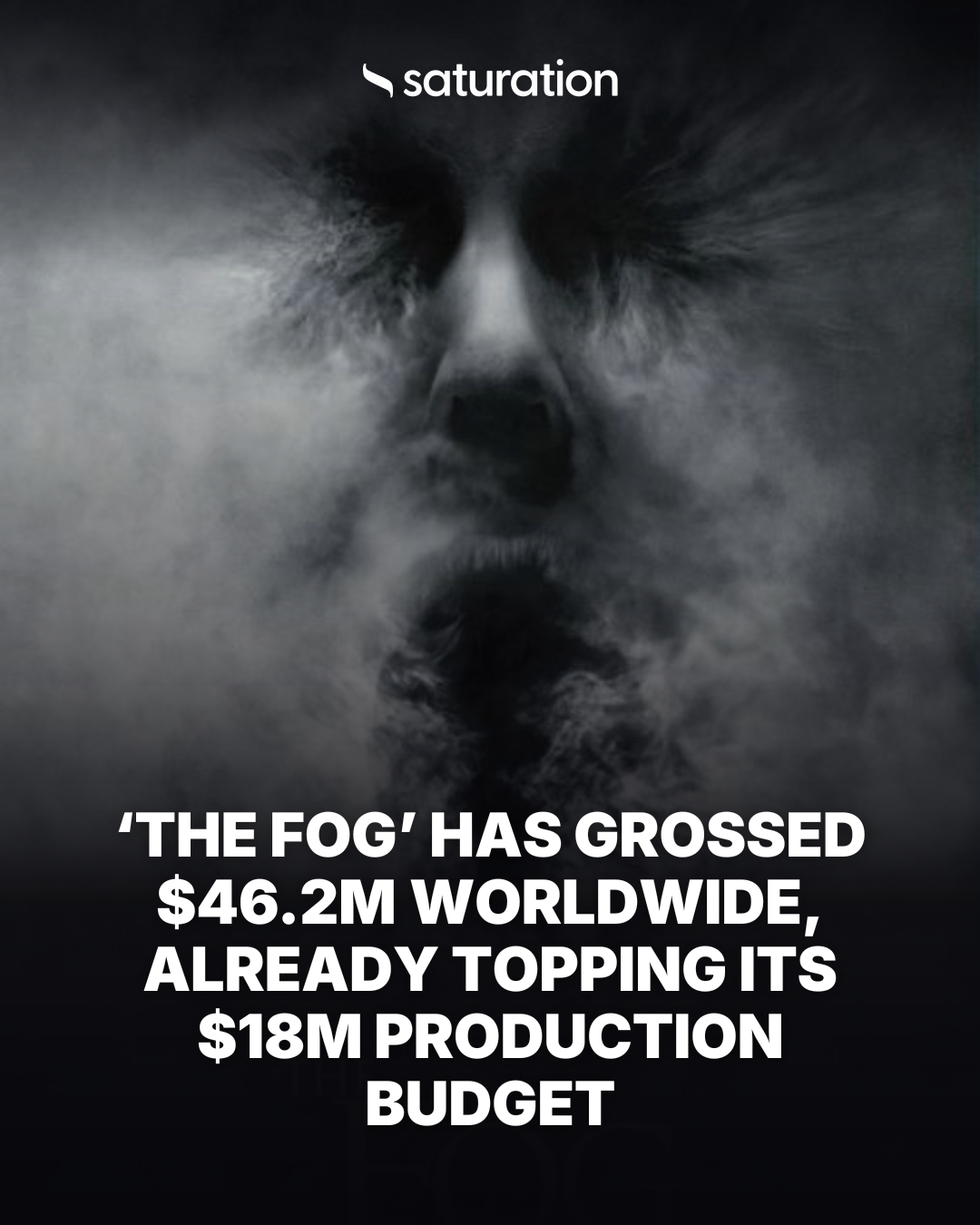 The Fog (2005) share card