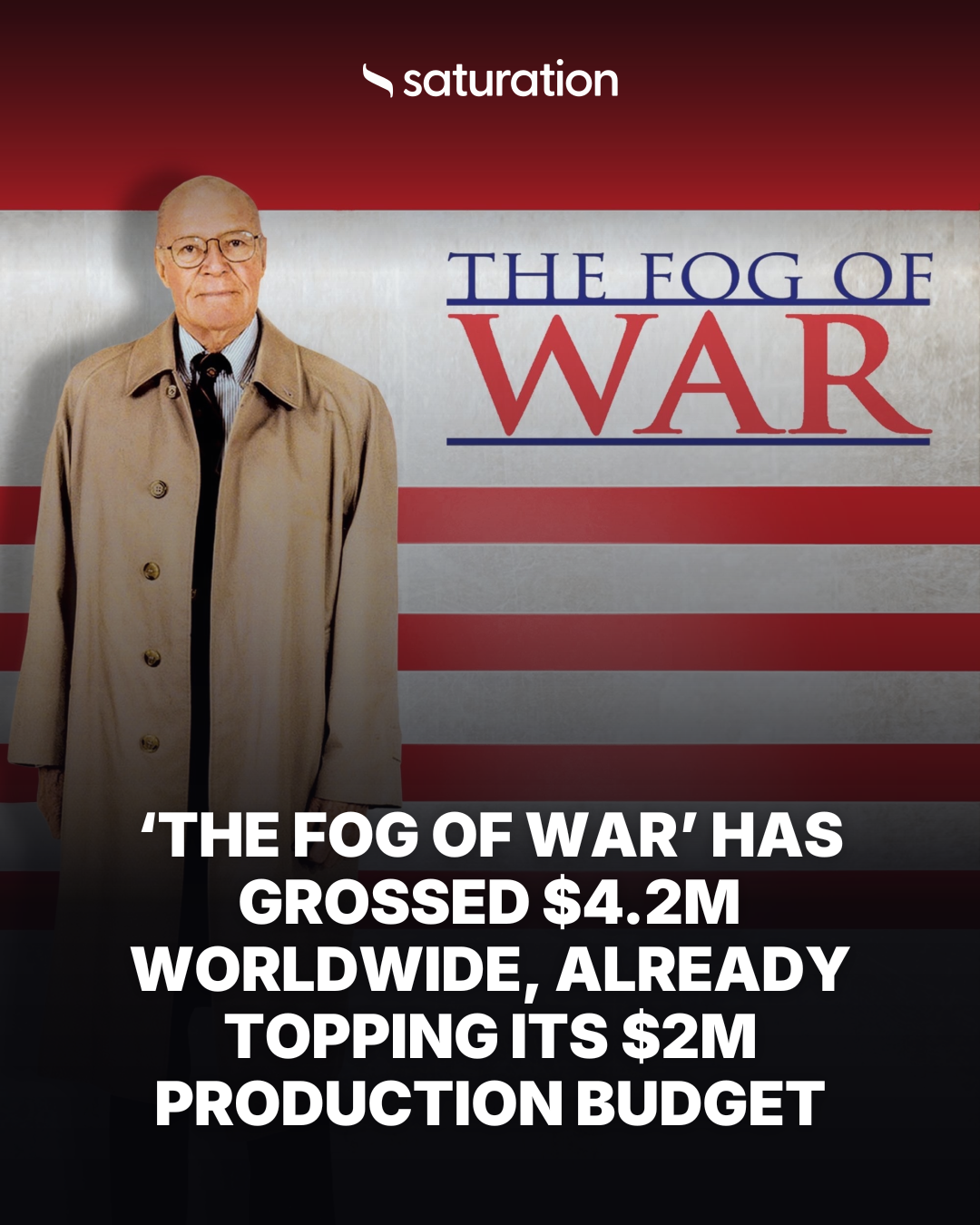 The Fog of War share card