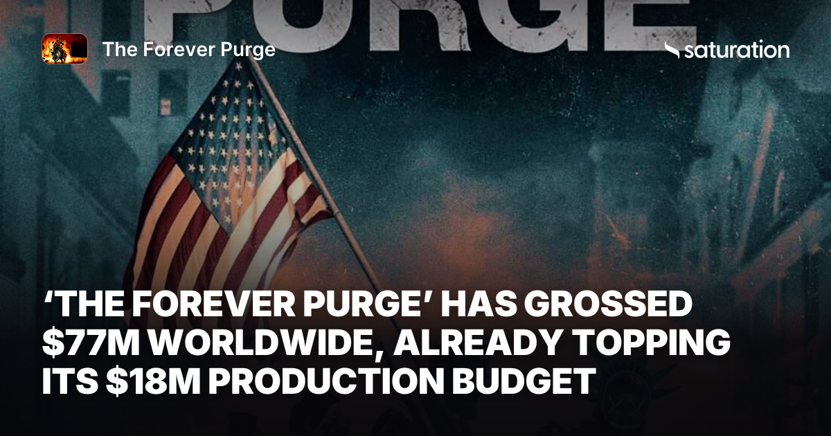 The Forever Purge share card