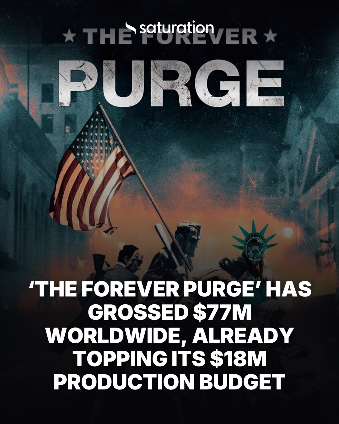 The Forever Purge share card