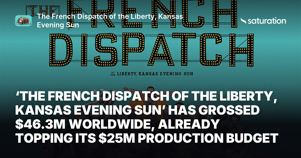 The French Dispatch of the Liberty, Kansas Evening Sun share card