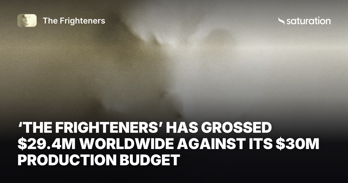 The Frighteners share card