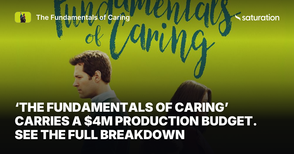 The Fundamentals of Caring share card