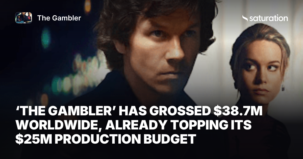 The Gambler share card