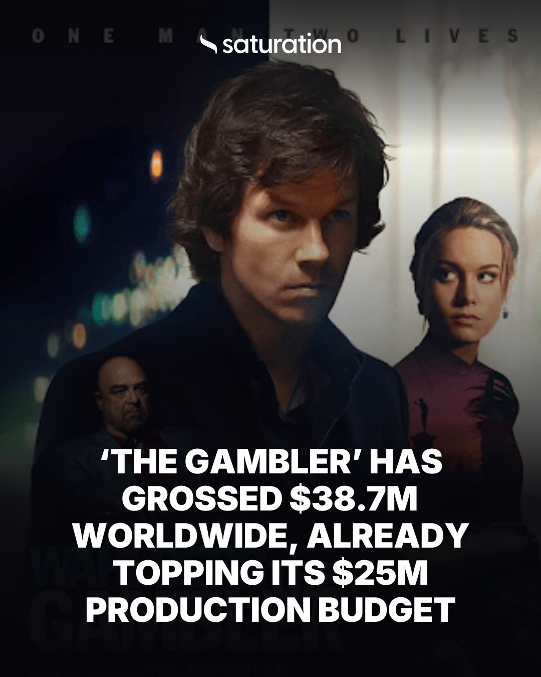 The Gambler share card