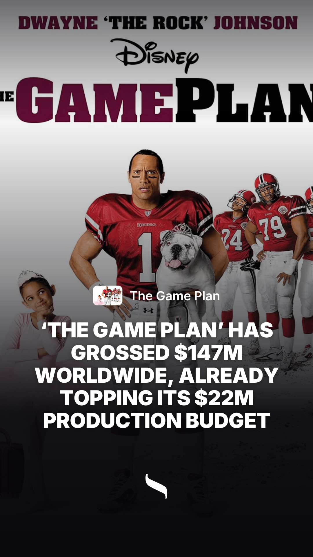 The Game Plan (2007) share card