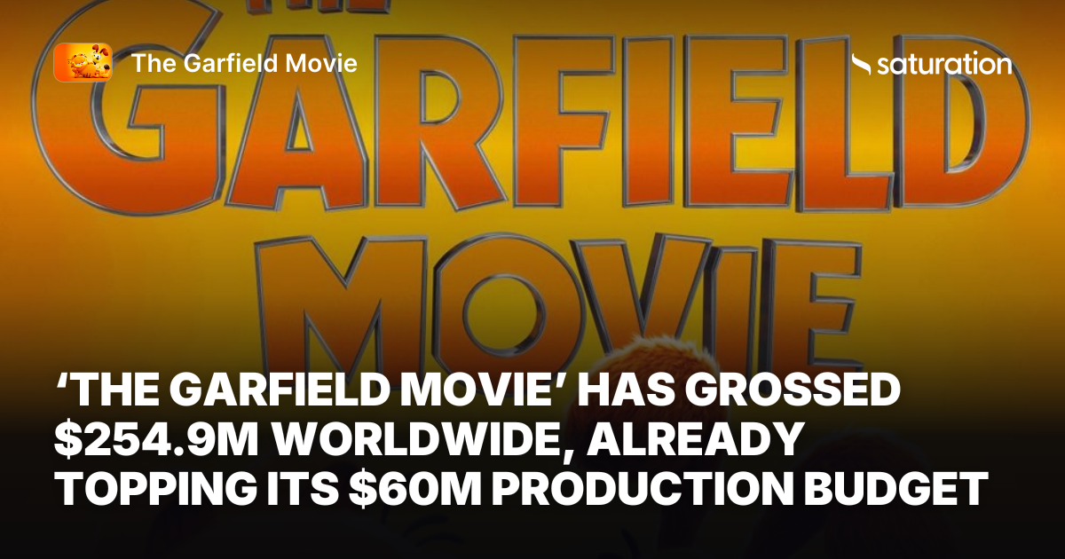 The Garfield Movie share card