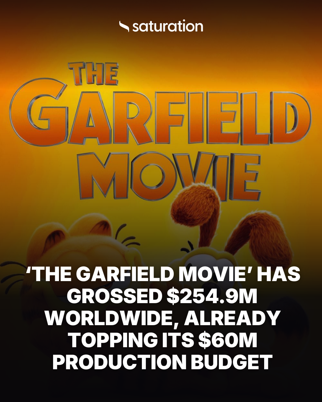 The Garfield Movie share card