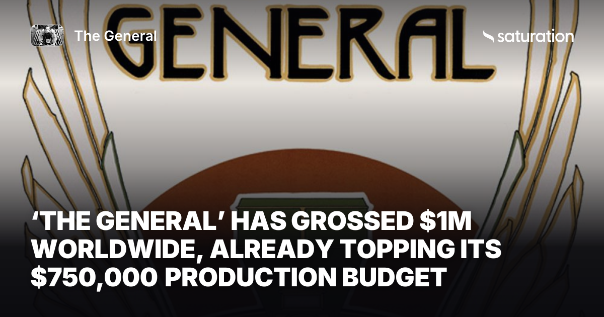 The General share card