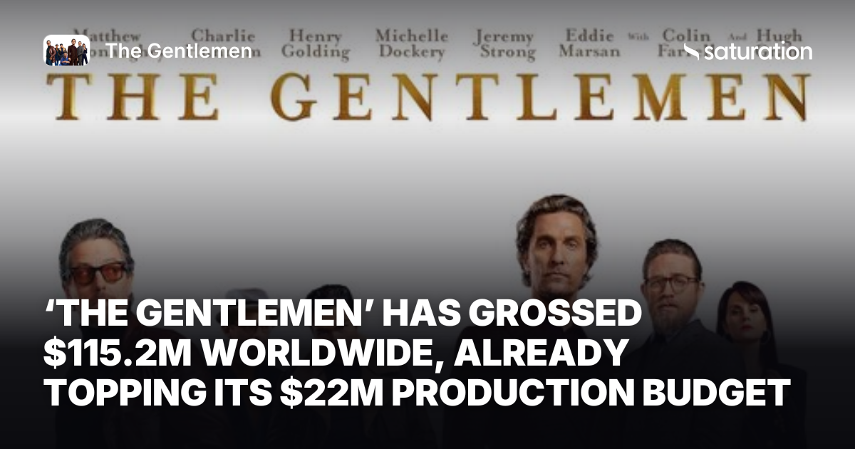 The Gentlemen (2019) share card