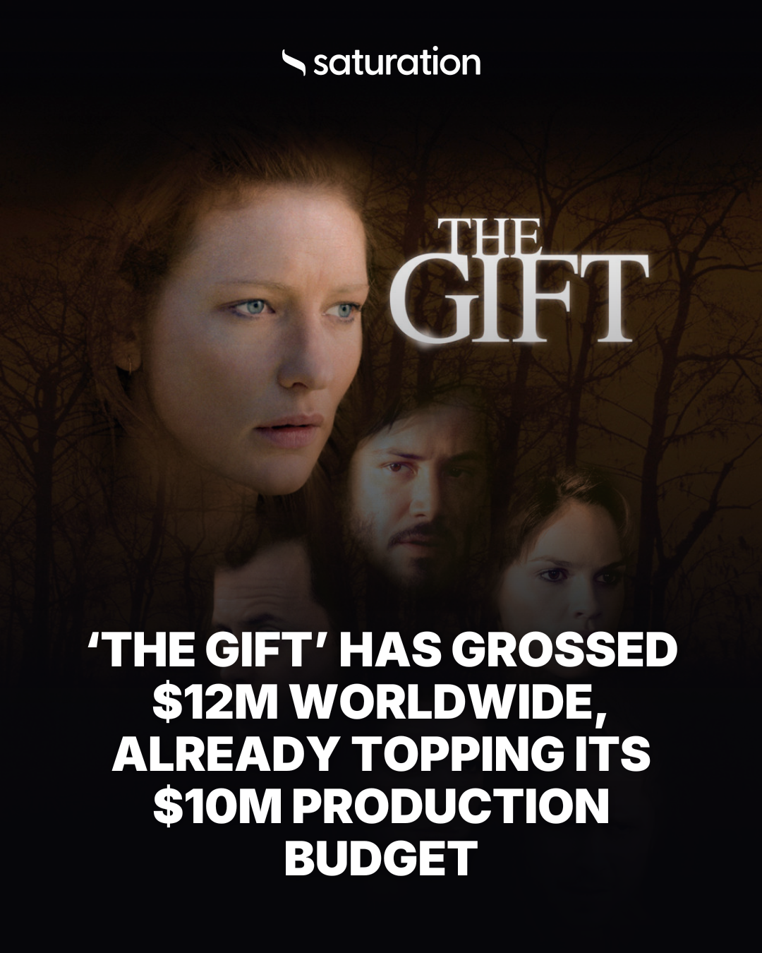 The Gift share card